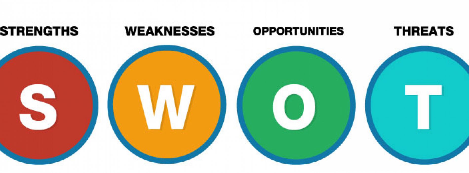 Mediáció - swot elemzés