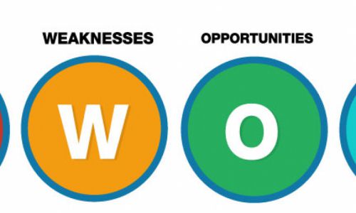 Mediáció - swot elemzés